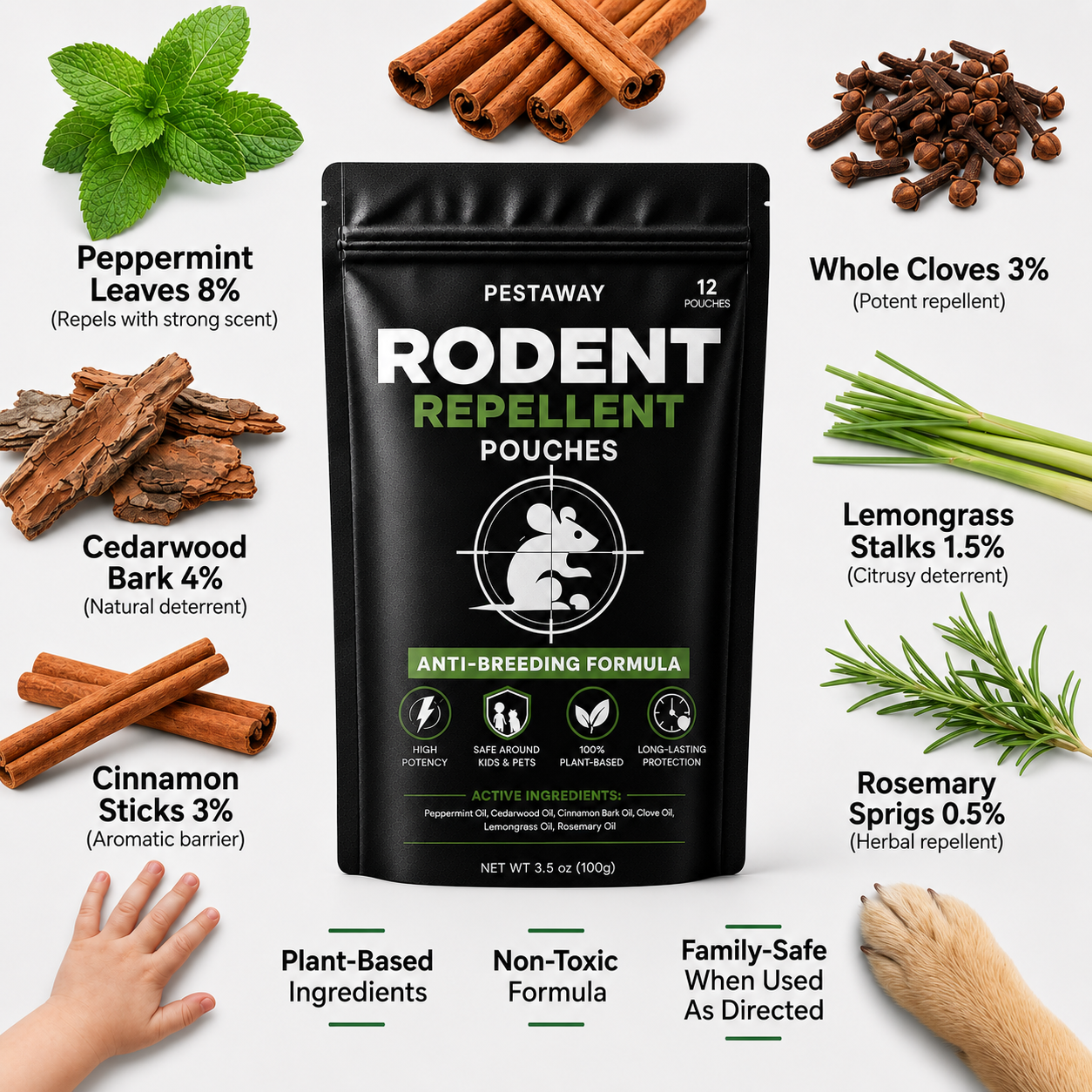 Pestaway Rodent Repellent Pouches v2